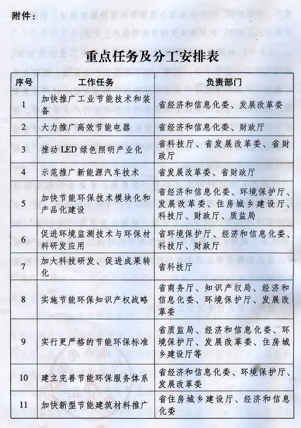 附件1.jpg