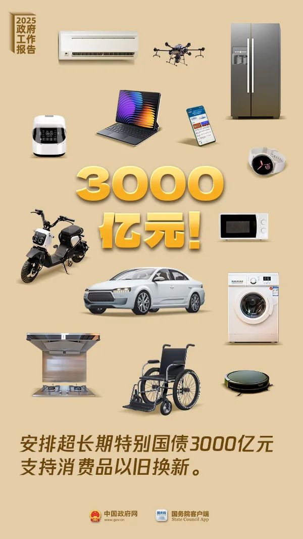 以舊換新，安排3000億！.jpg